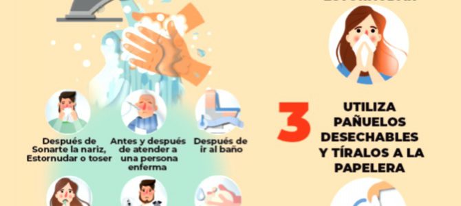 Koronabirusa – Coronavirus Recomendaciones.